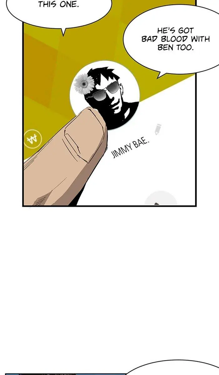 Weak Hero Chapter 2 Page 101