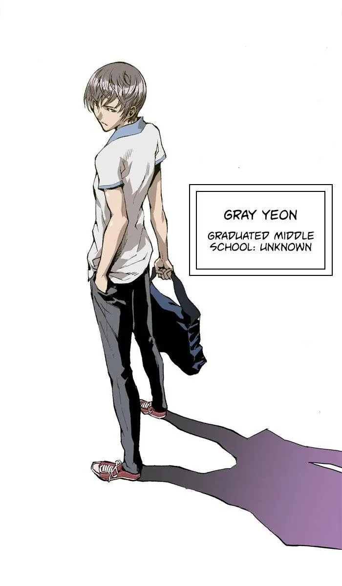Weak Hero Chapter 4 Page 67